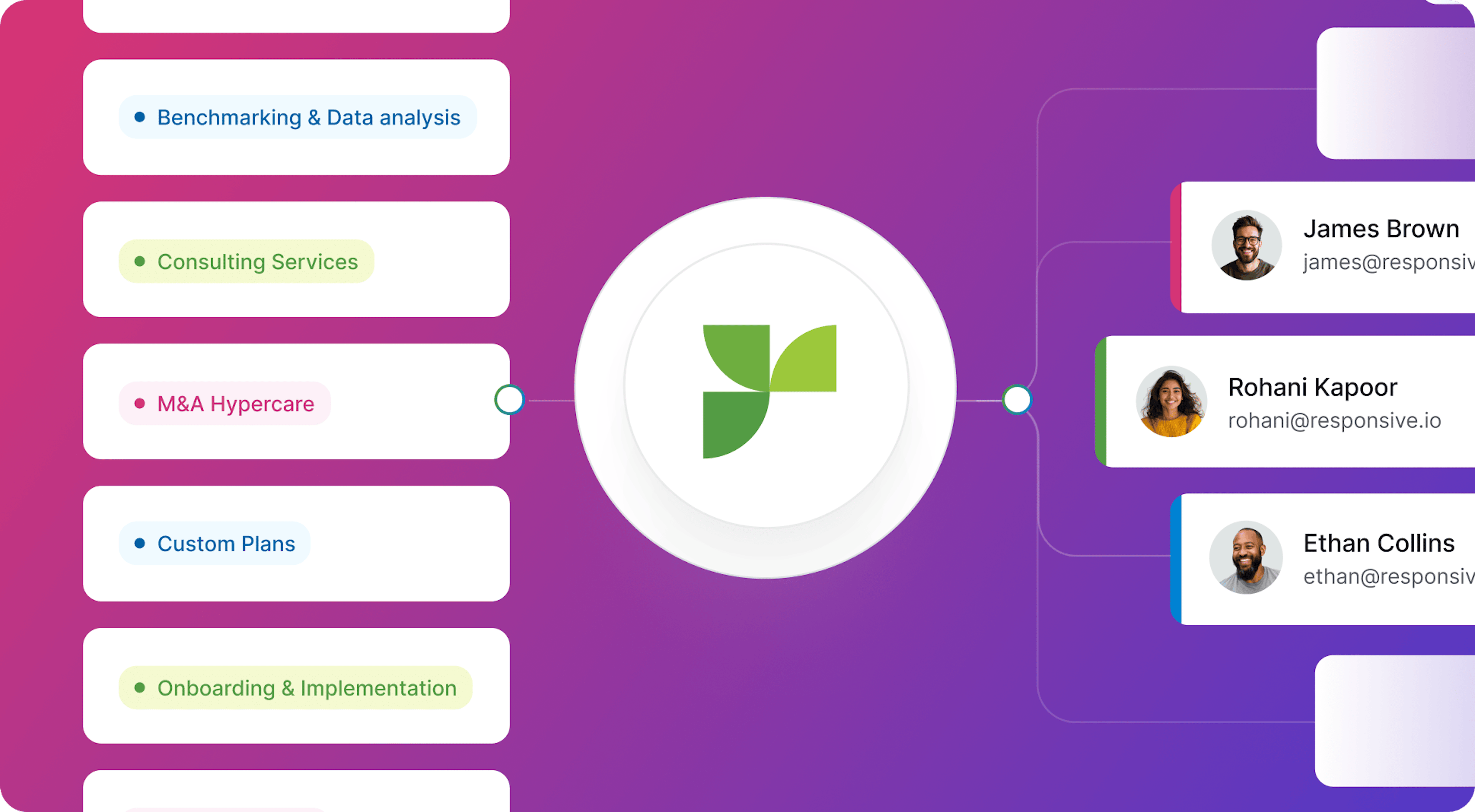 Blog header for professional services