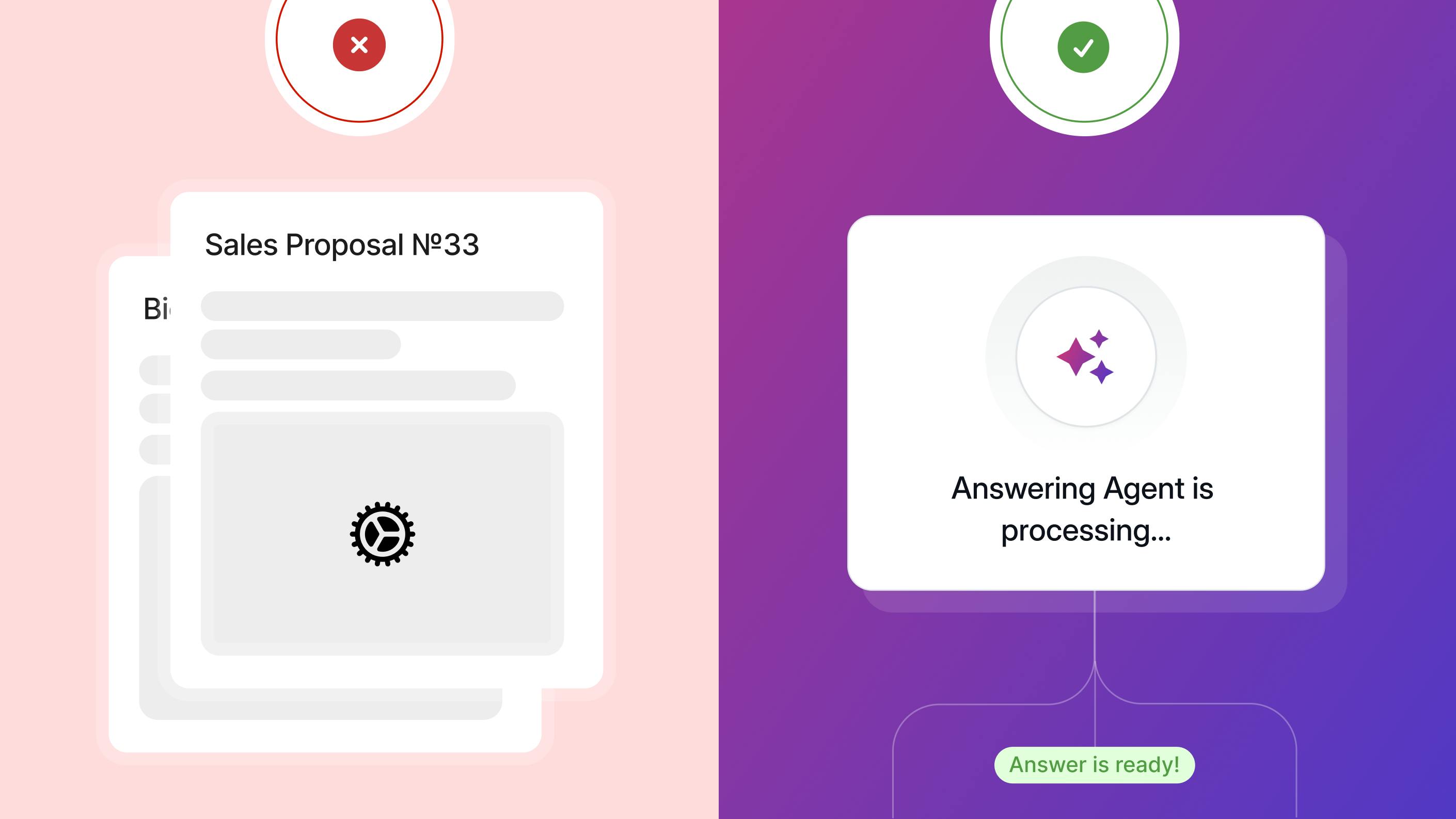 illustration of manual process to AI
