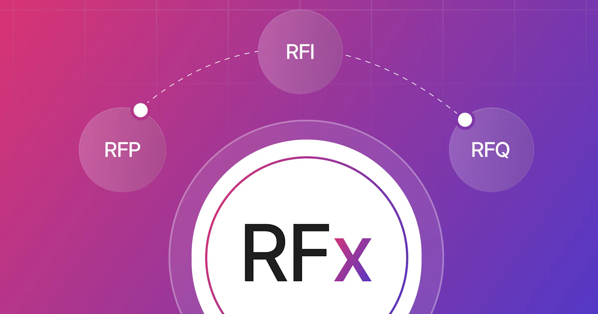Epsilon Rfx Understanding RFx software | Responsive