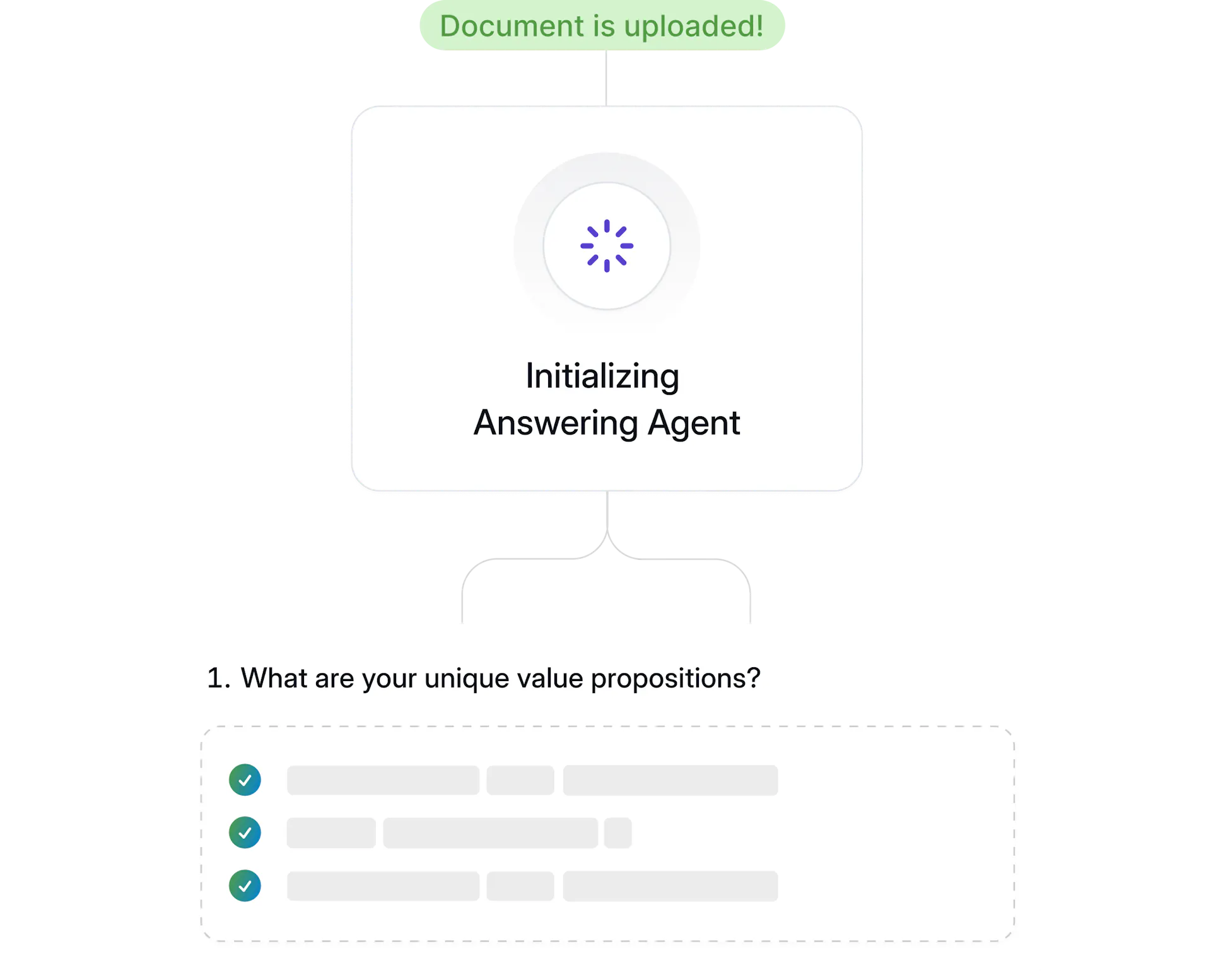 AI-powered RFQ Software | Responsive | Responsive