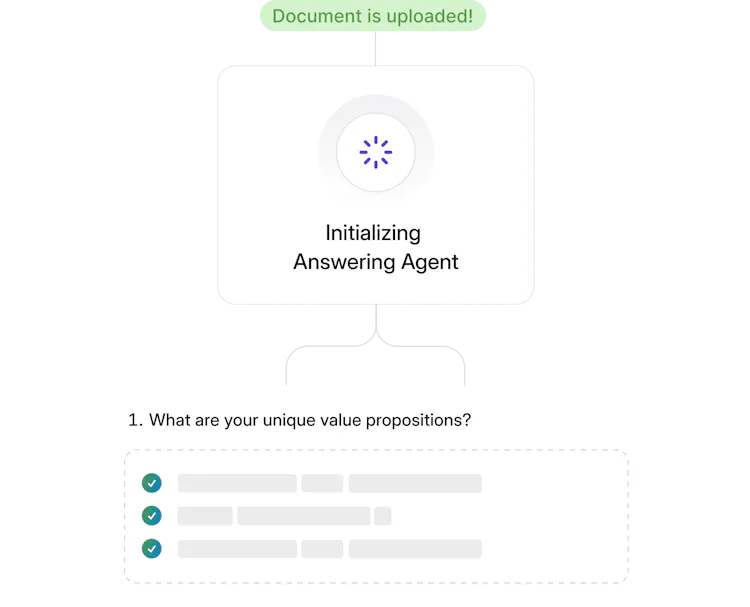 AI-powered Due Diligence Questionnaire (DDQ) Software | Responsive