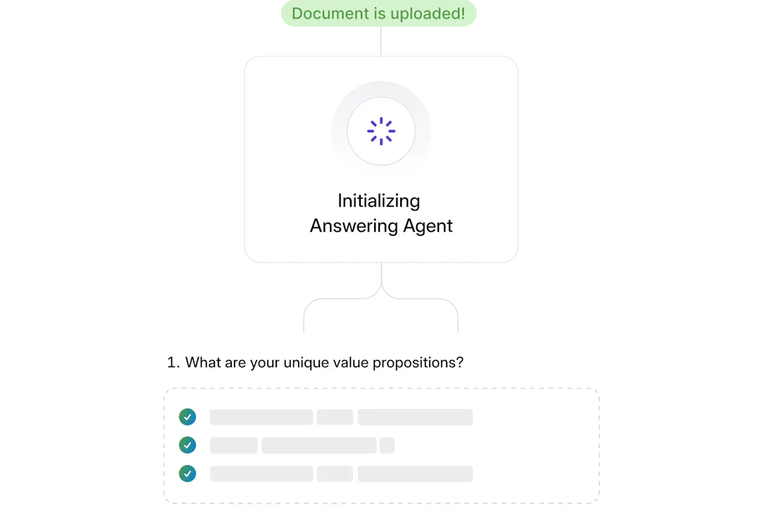 AI-powered RFI Software | Responsive