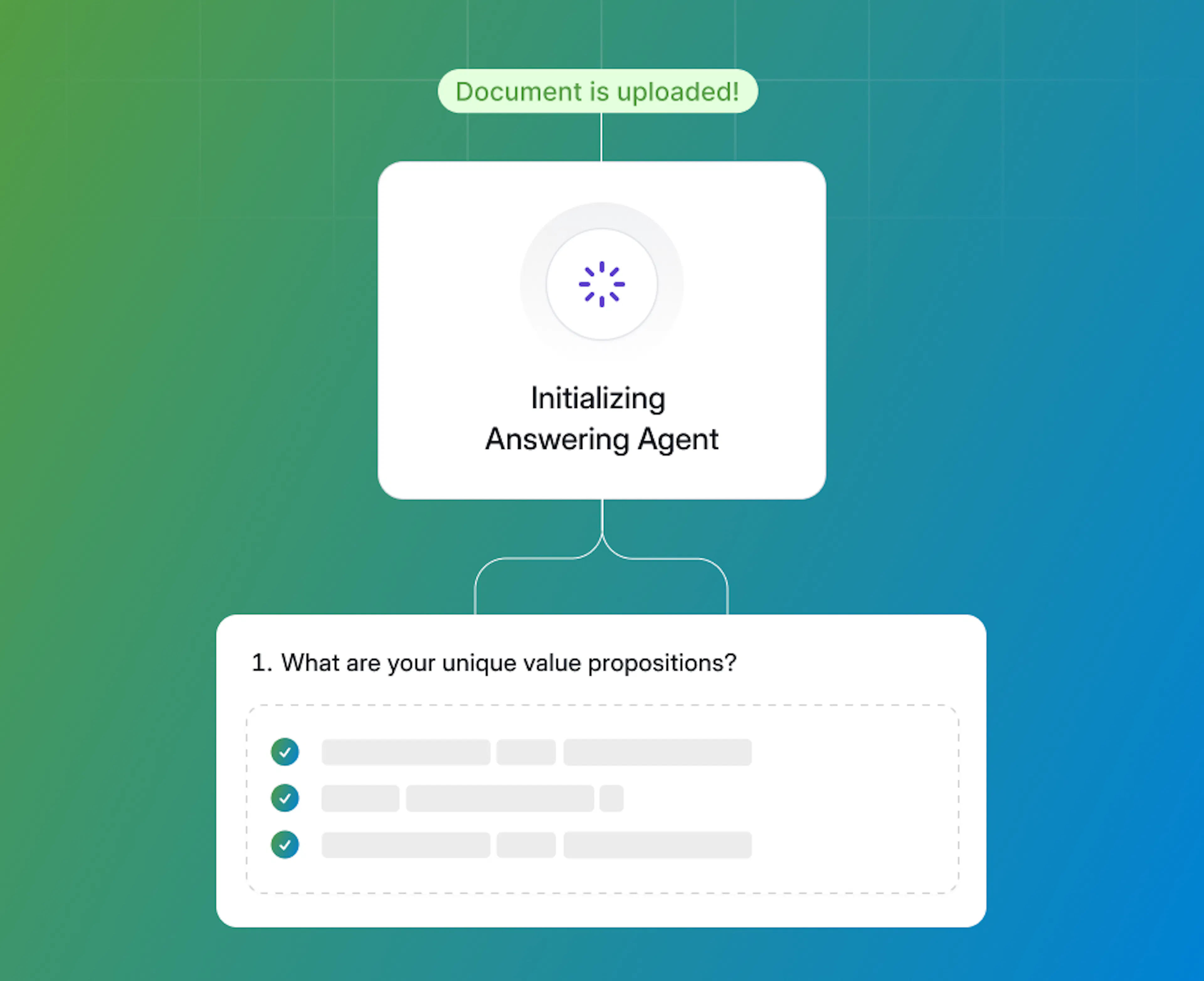 Responsive Answering Agent graphic