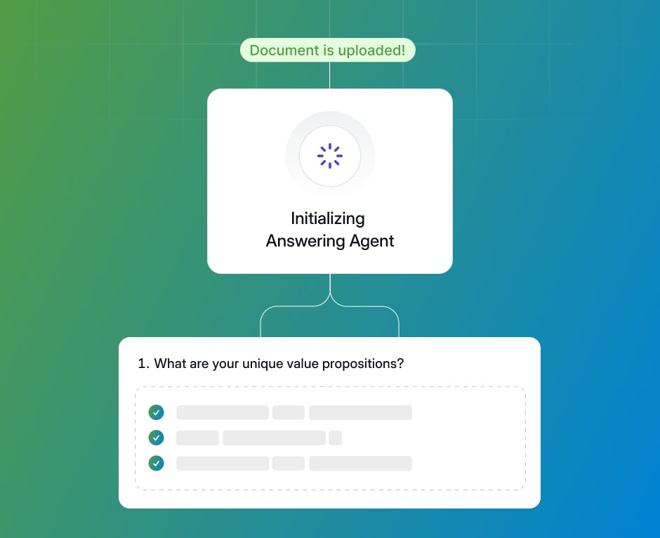 Responsive Answering Agent graphic