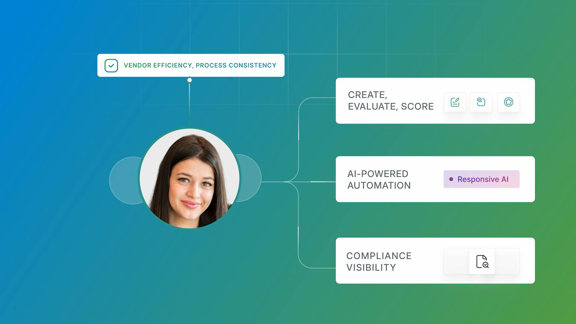Procurement blog header showing how vendor efficiency leads to a better process