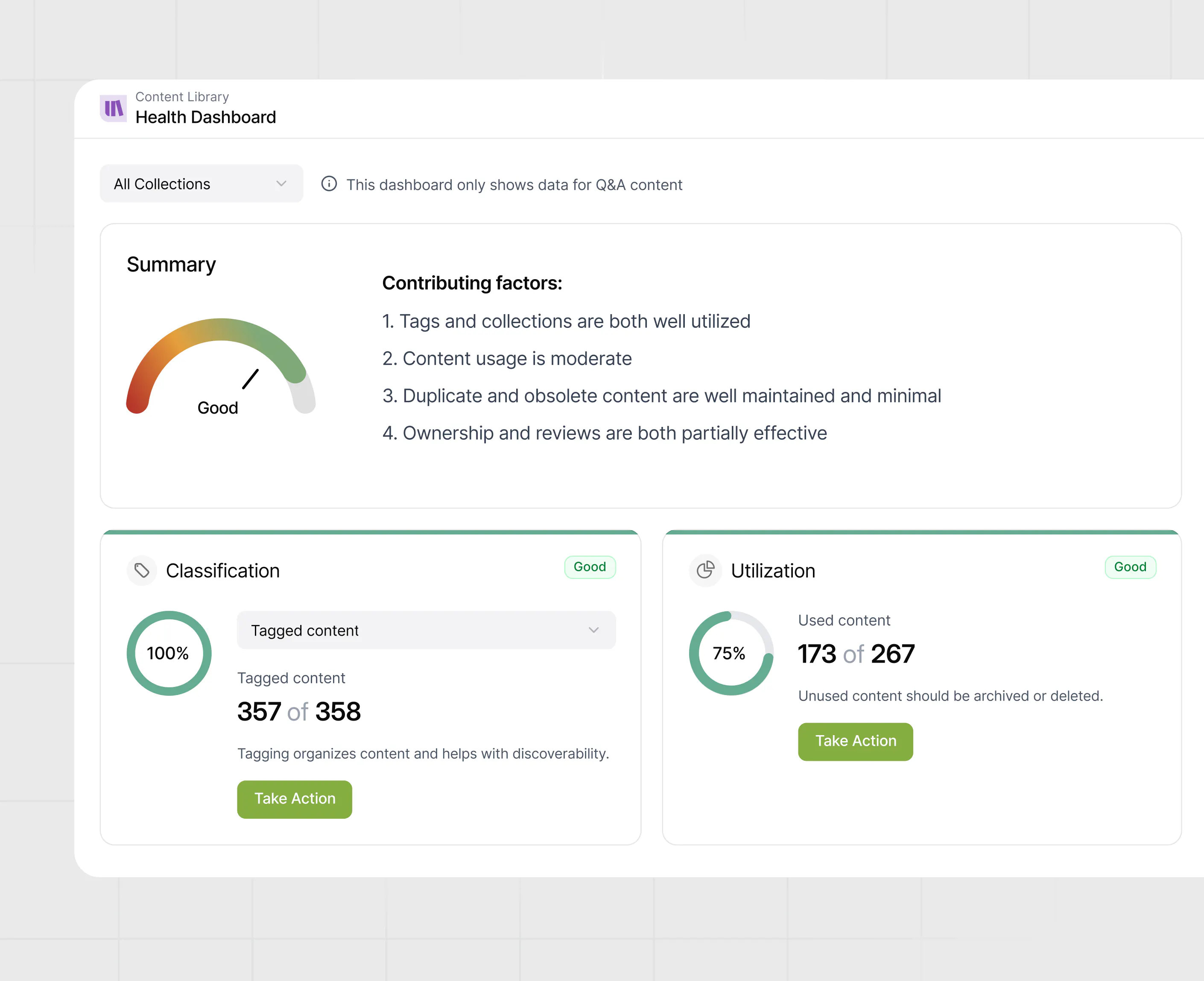 Content health dashboard illustration