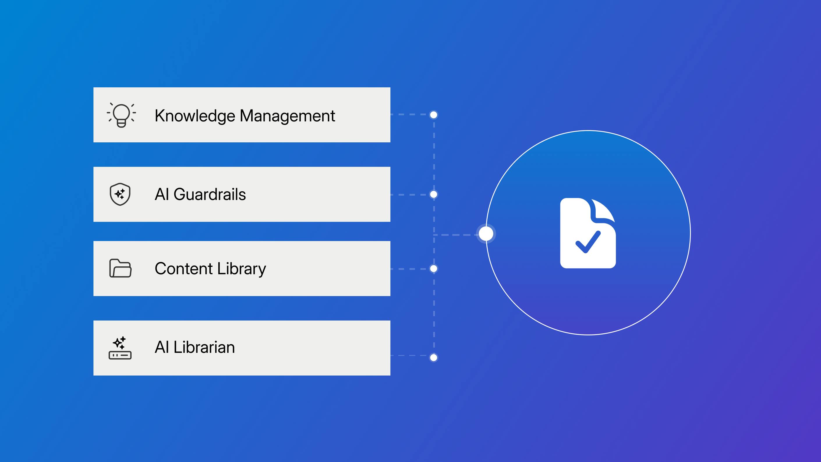 Knowledge management best practices illustration