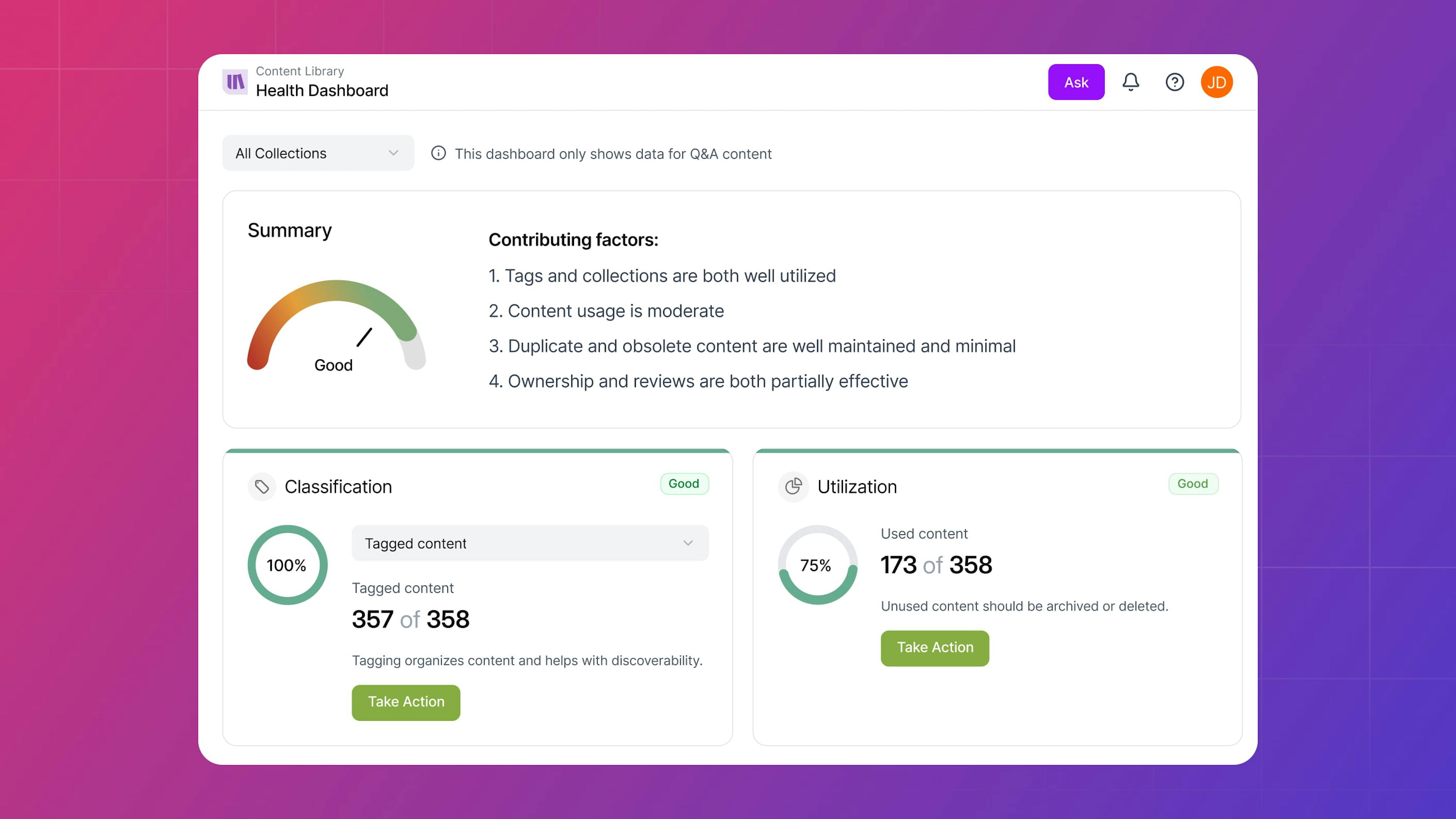 Content Library Health Dashboard Blog cover