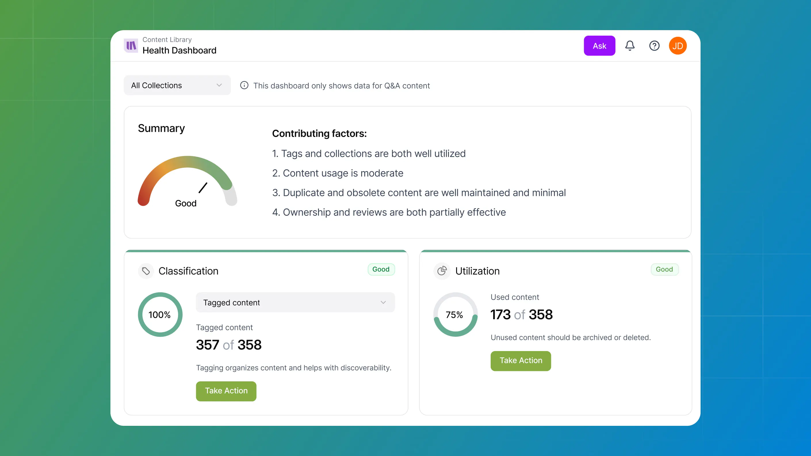 Content Library and Health Dashboard in the Responsive platform graphic