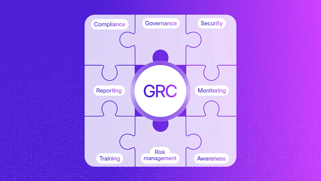 Grc Risk Management Framework Key components of a GRC framework | Responsive | Responsive
