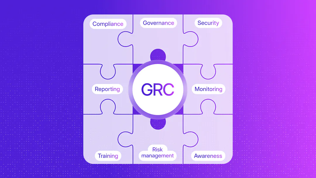 Key components of a GRC framework | Responsive | Responsive