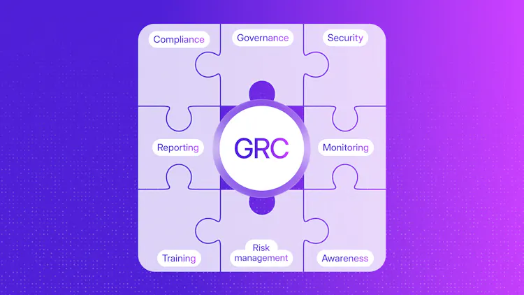 Key components of a GRC framework | Responsive | Responsive