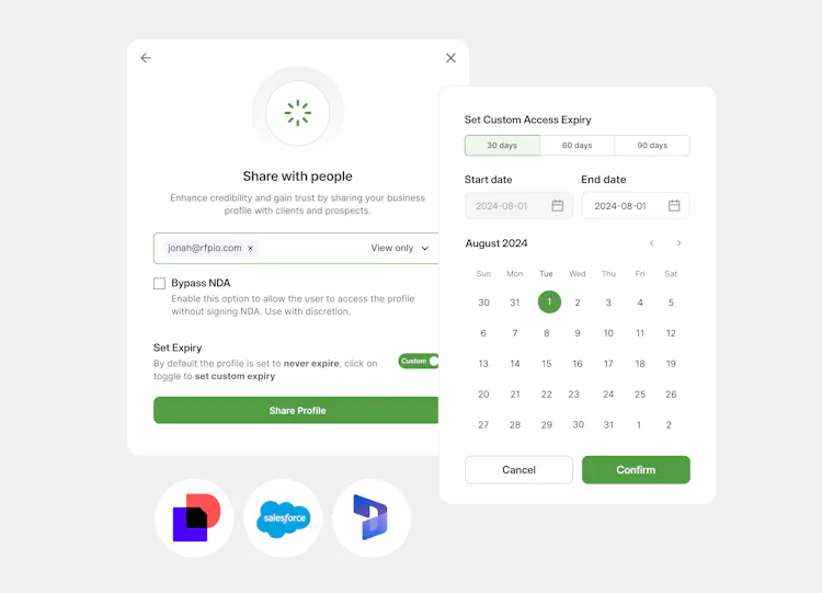 Trust Center | Prove Security and Compliance Faster | Responsive