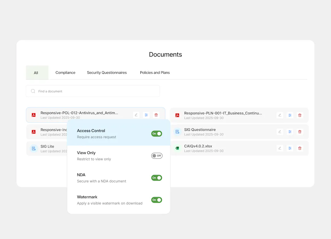 Trust Center | Prove Security and Compliance Faster | Responsive