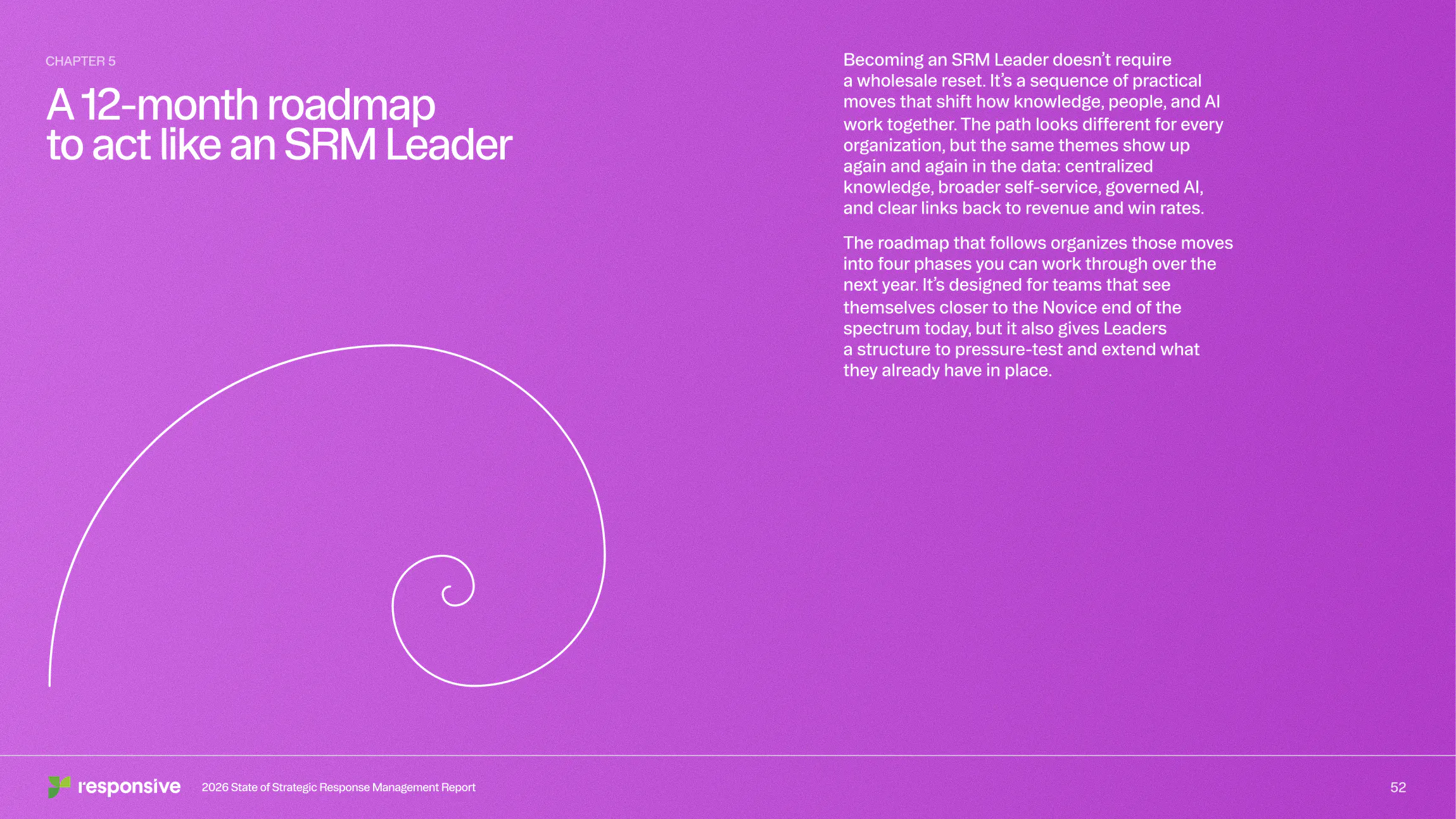 The SRM Maturity playbook