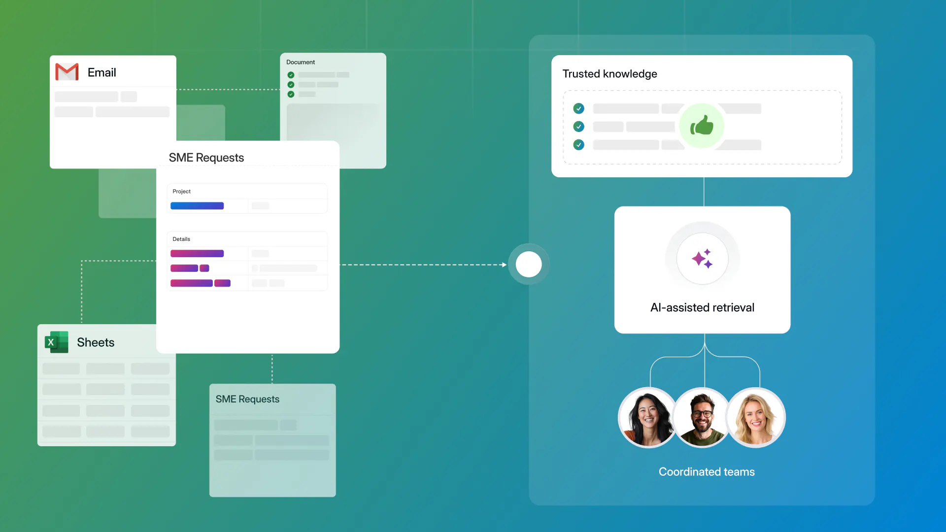 Blog header for the promise of SRM blog that shows information chaos on the left and a refined SRM process on the right