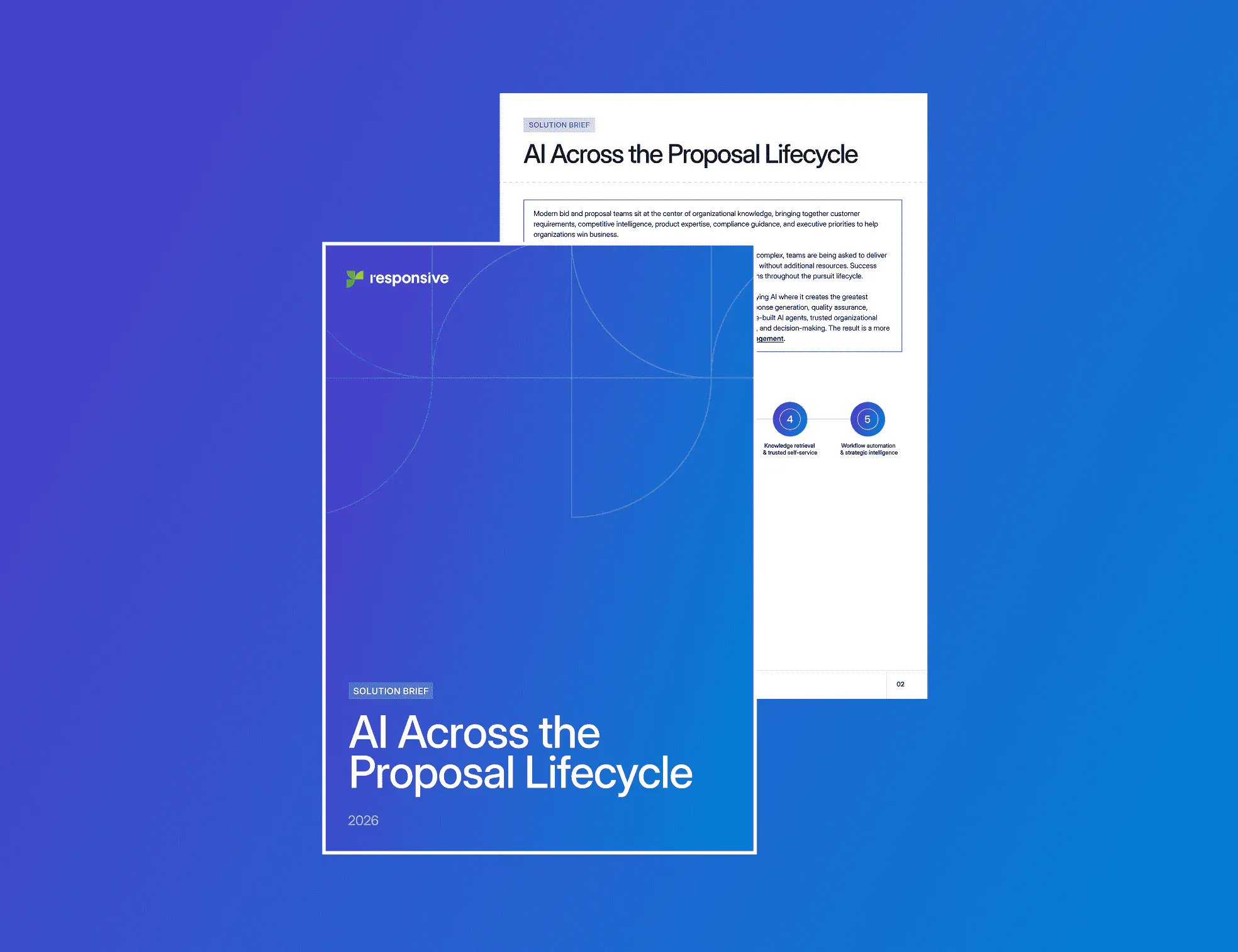 June Webinar AI Across the Proposal Lifecycle eBook