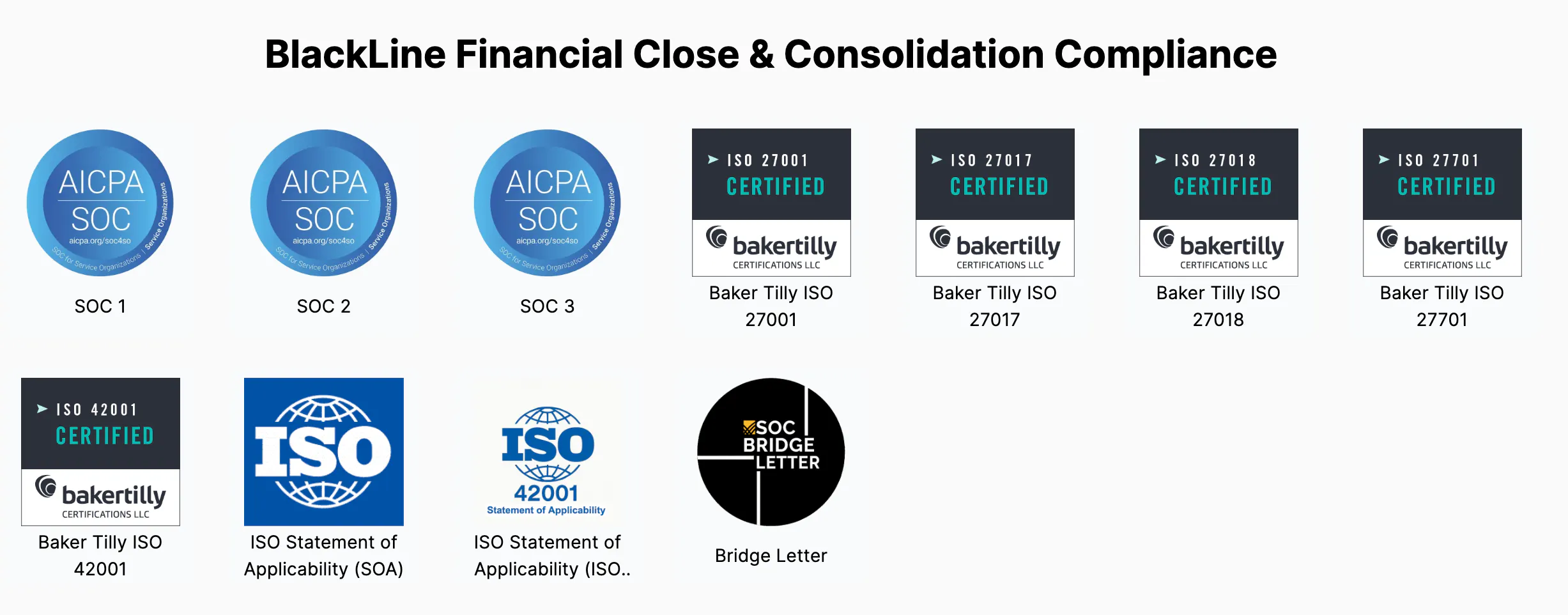 BlackLine Trust Center Financial Close & Consolidation Compliance