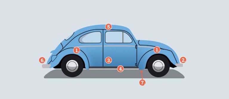 Schwachstellen am VW Käfer Schwachstellen am VW Käfer
