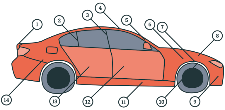 Schema Auto Karosserie Schema Auto Karosserie
