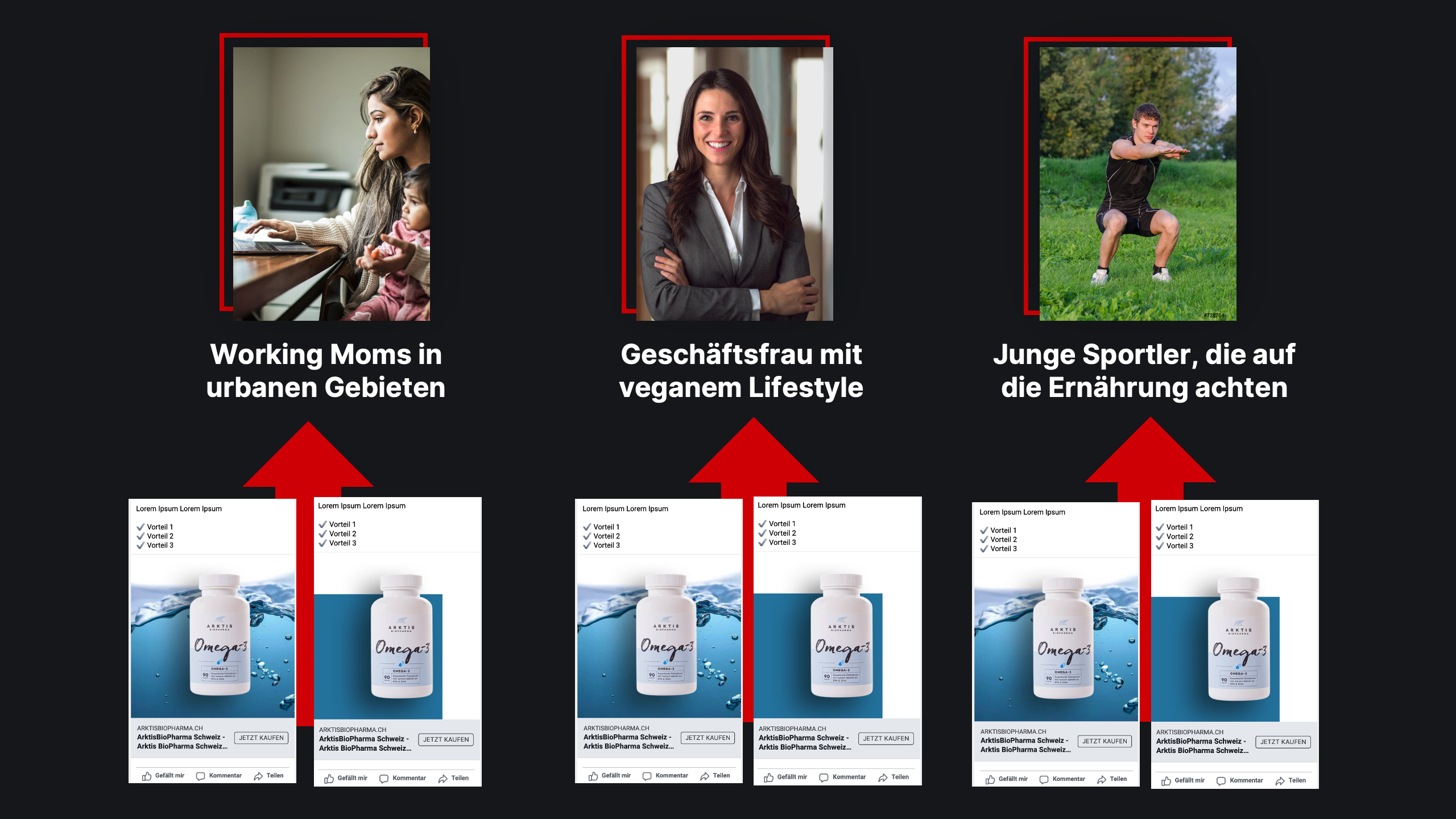 Neuausrichtung des Produktdesigns an Zielgruppe.