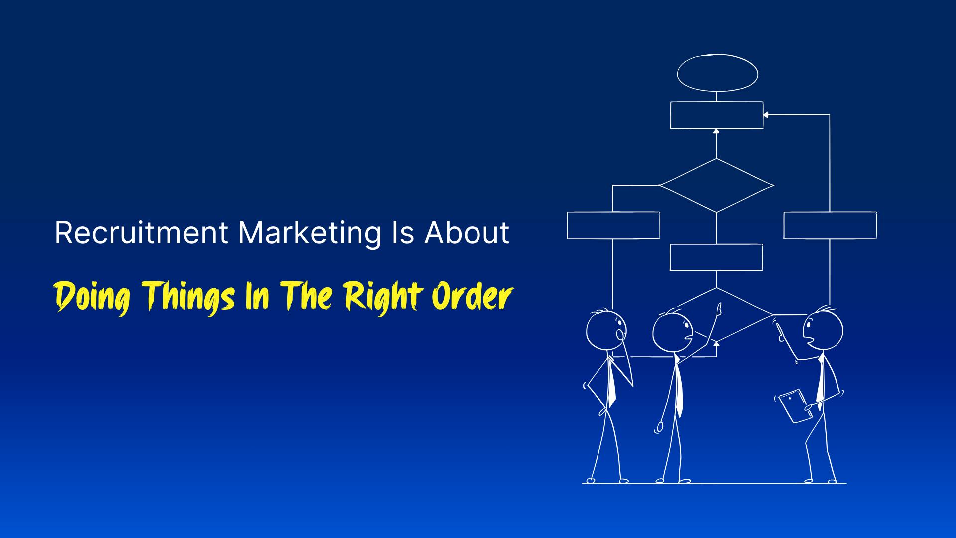 Cover image for a post about doing things in the right order for successful recruitment marketing