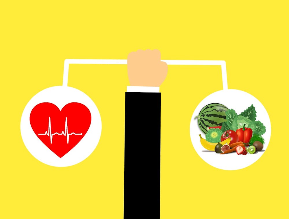 Heart Disease Prevention