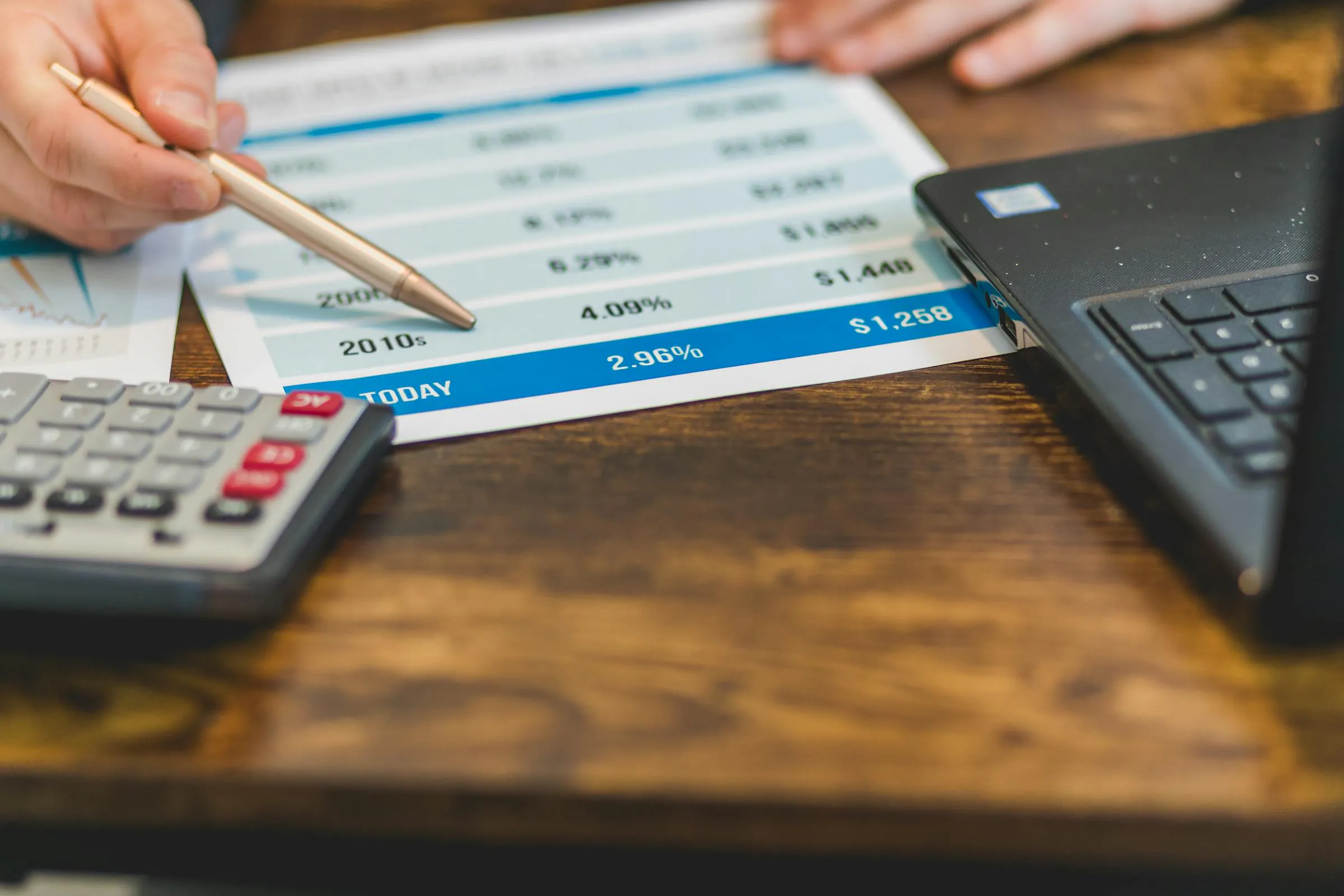 The risk spreadsheet forces the explicit trade-off: pay now or pay later with interest