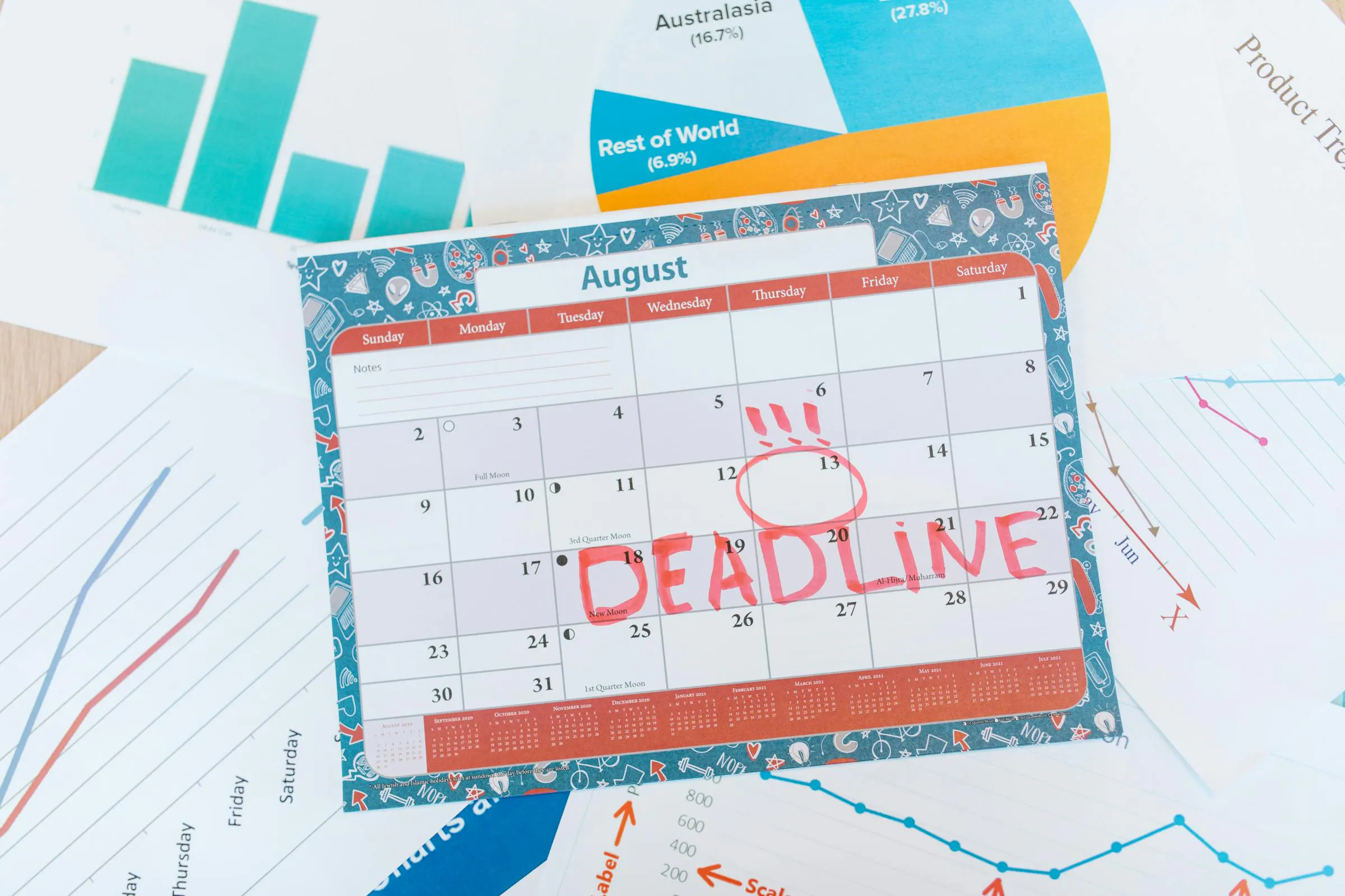 O calendário de release expõe o que a retro chama de "imprevisto"