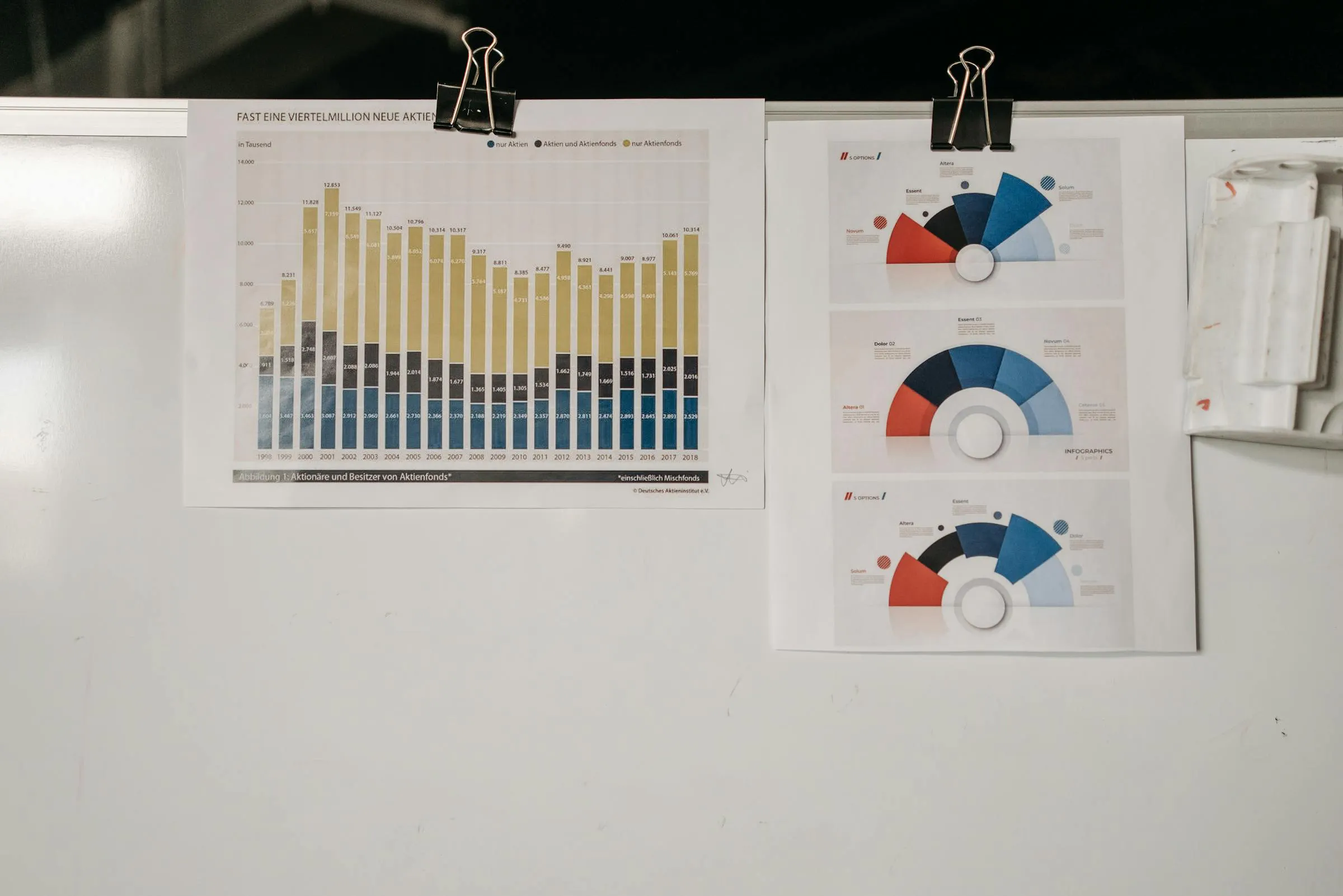 A pretty roadmap on a slide is easy to produce — the hard part is the software behind it actually working