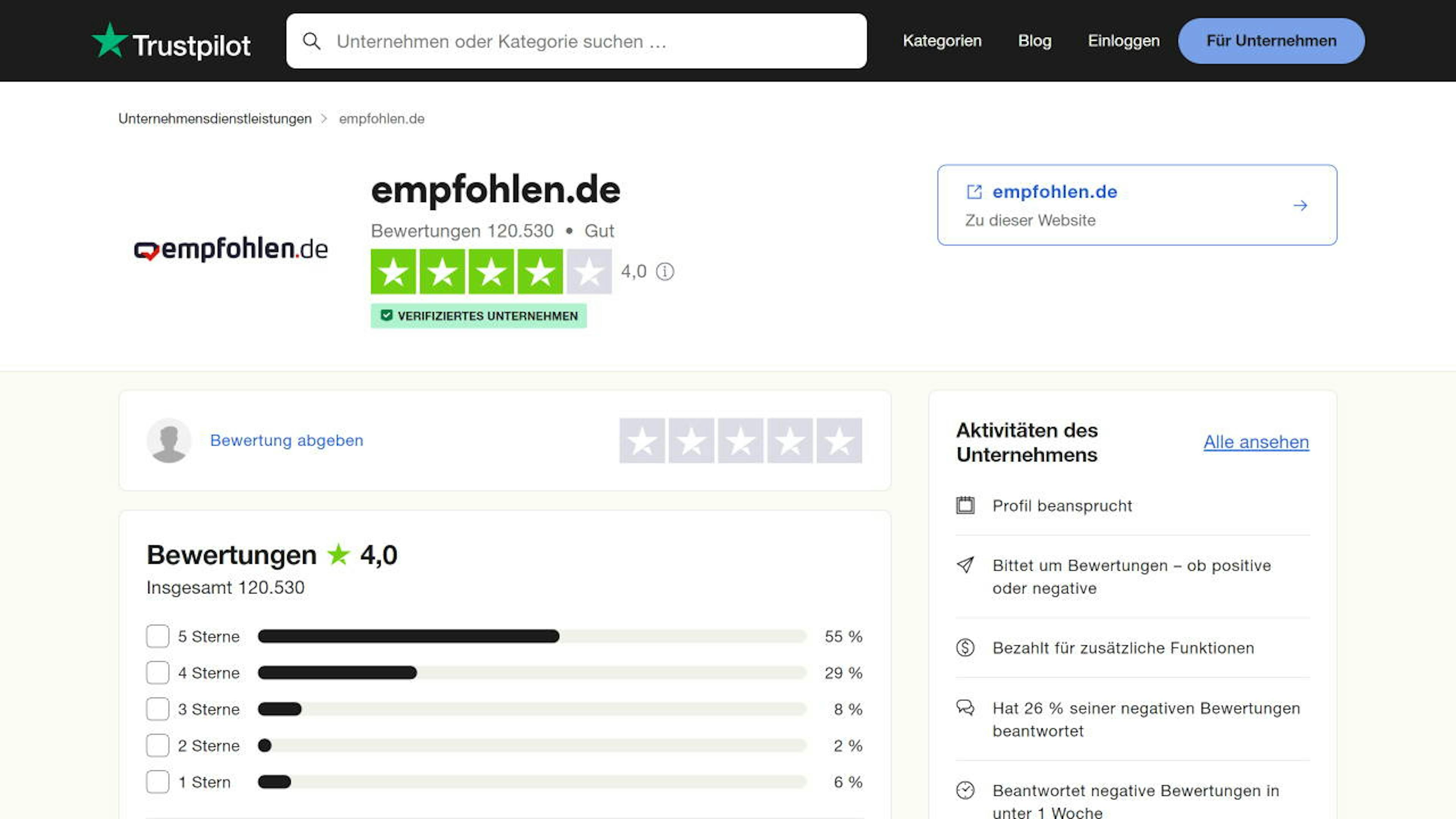 Quelle: Trustpilot (https://de.trustpilot.com/review/empfohlen.de)