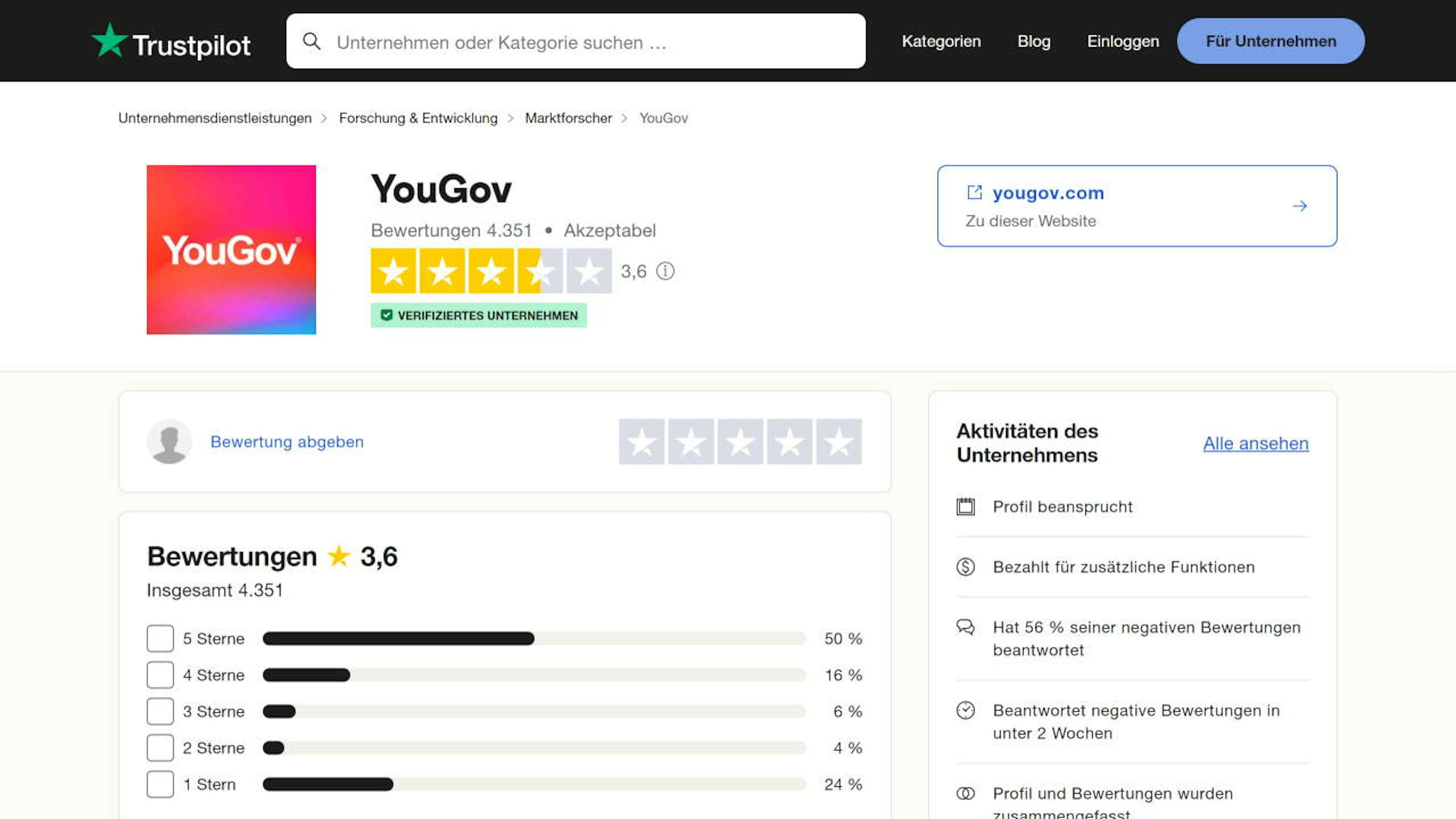 Quelle: Trustpilot (https://de.trustpilot.com/review/yougov.com)