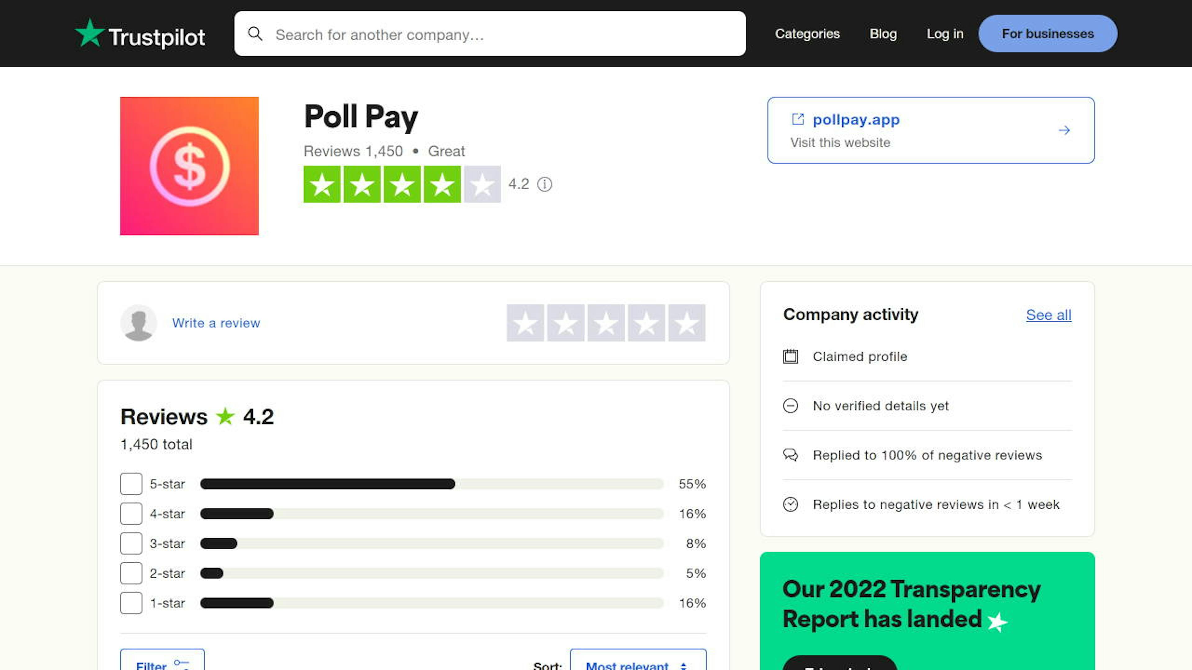 Quelle: Trustpilot (https://www.trustpilot.com/review/PollPay.app)