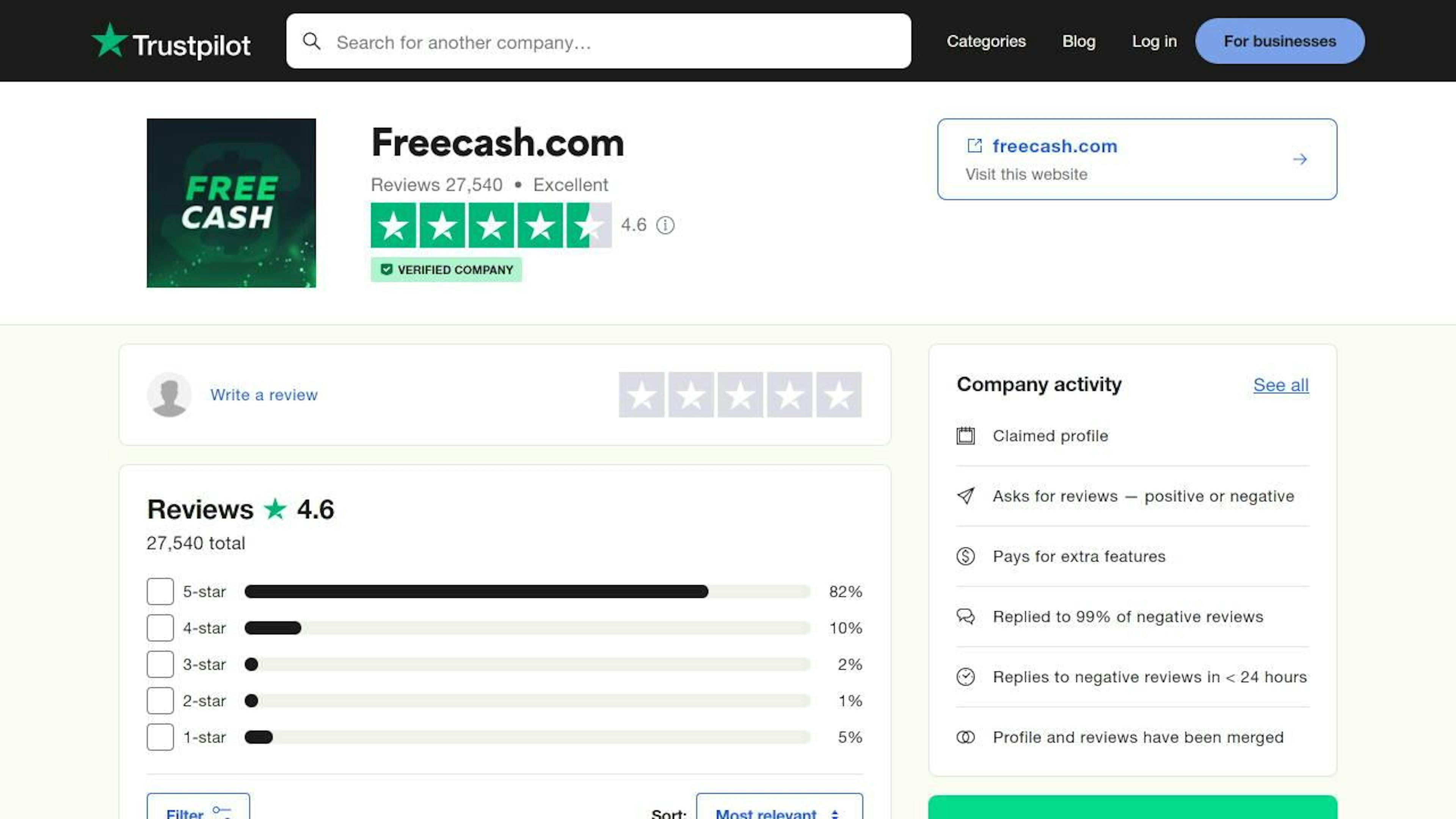 Quelle: Trustpilot (FreeCash.com Trustpilot Erfahrungen)