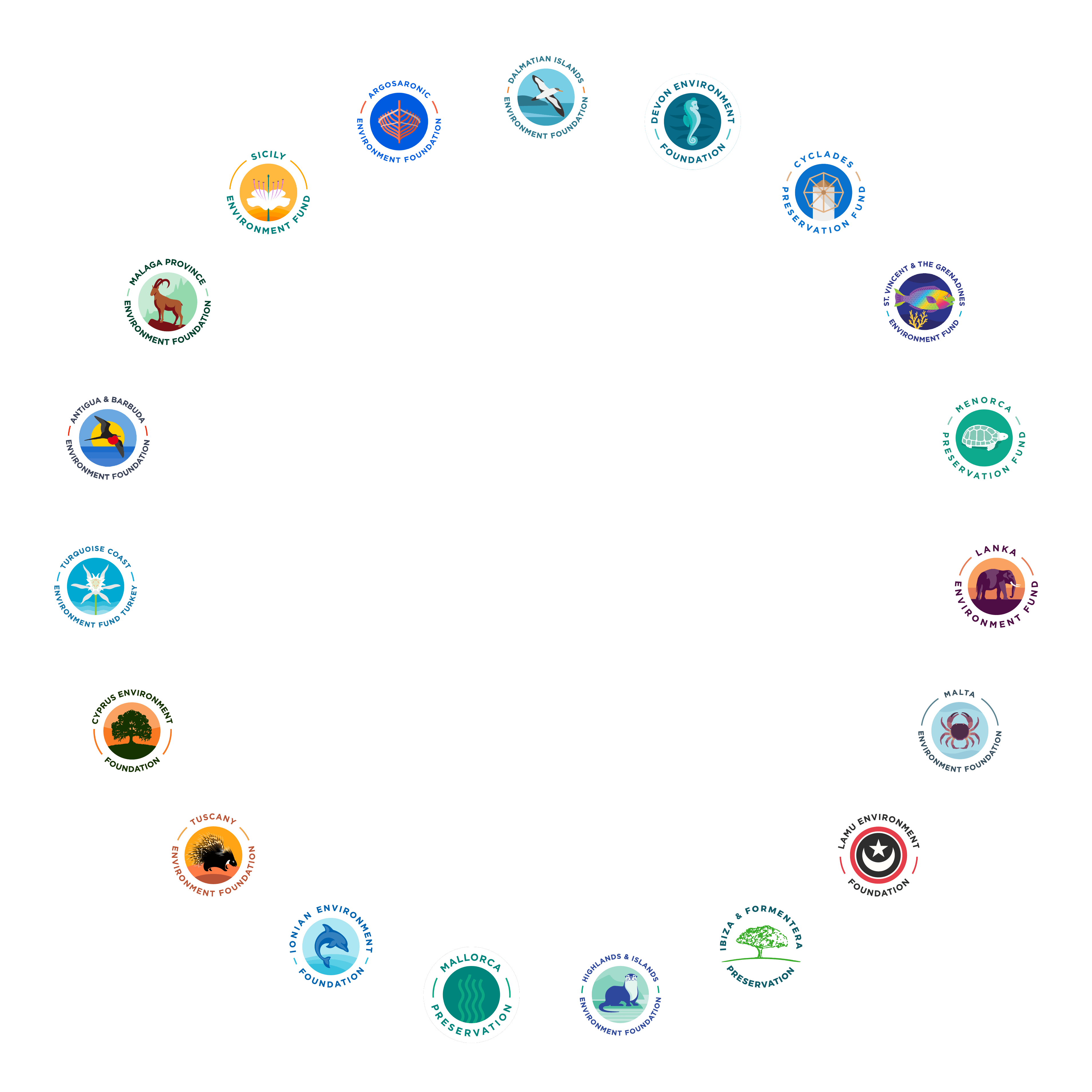 Conservation Collective carousel logo
