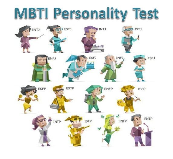 MBTI Personality- Ricebowl.my