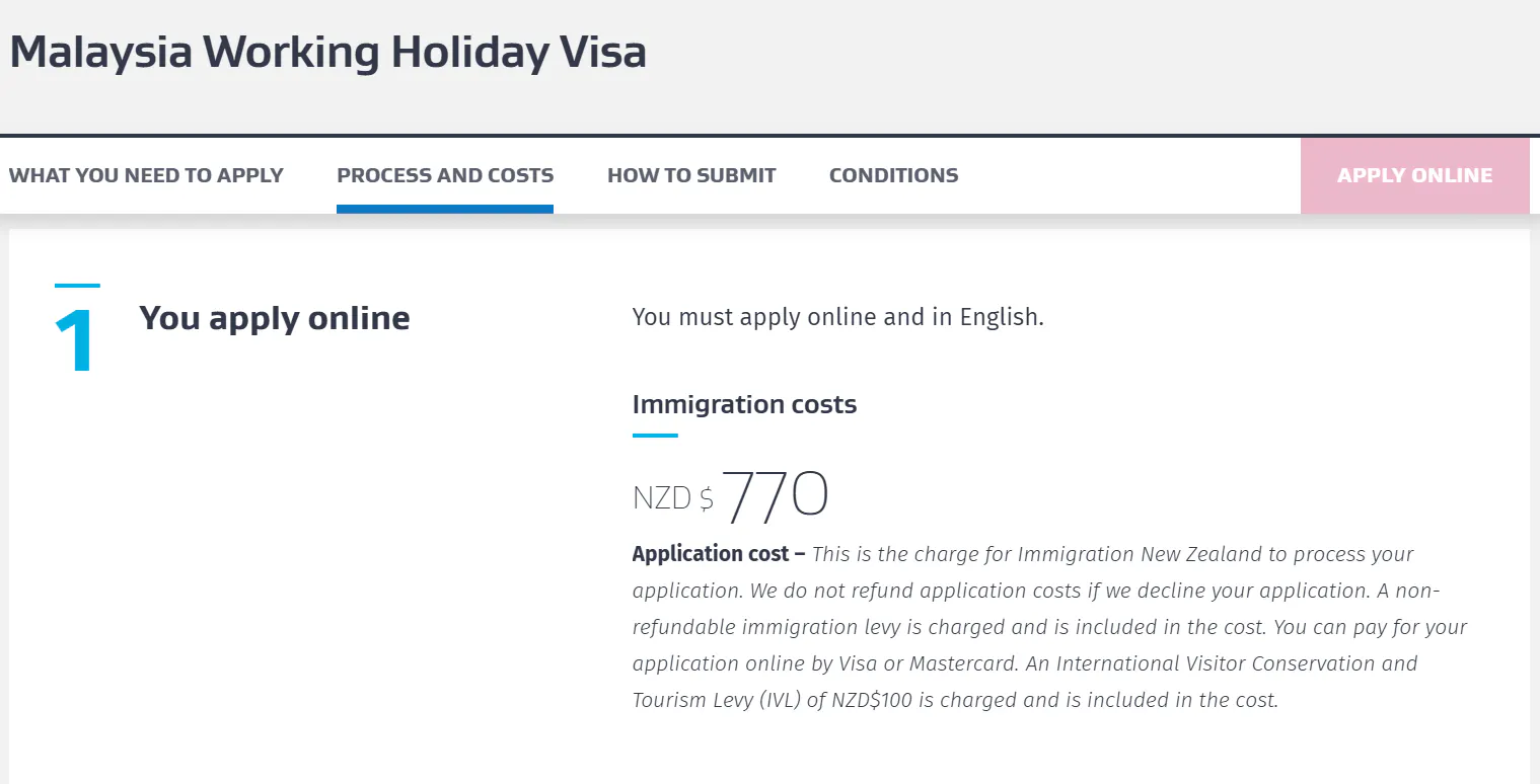 Malaysia New Zealand Working Holiday Visa