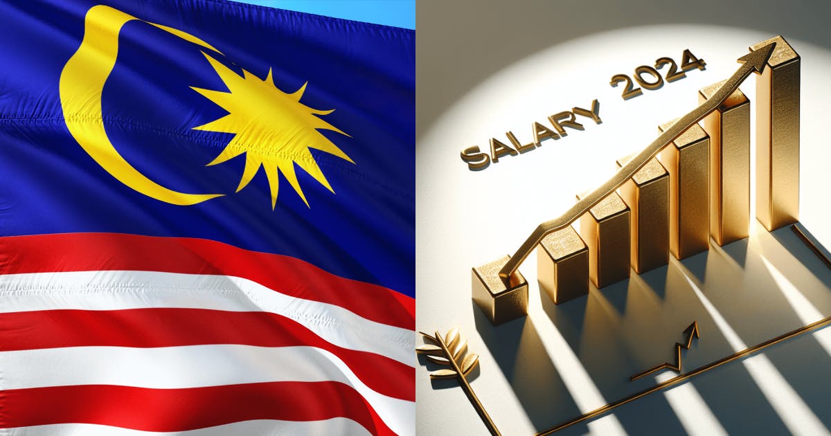 Malaysia Salary Increment Rate 2024