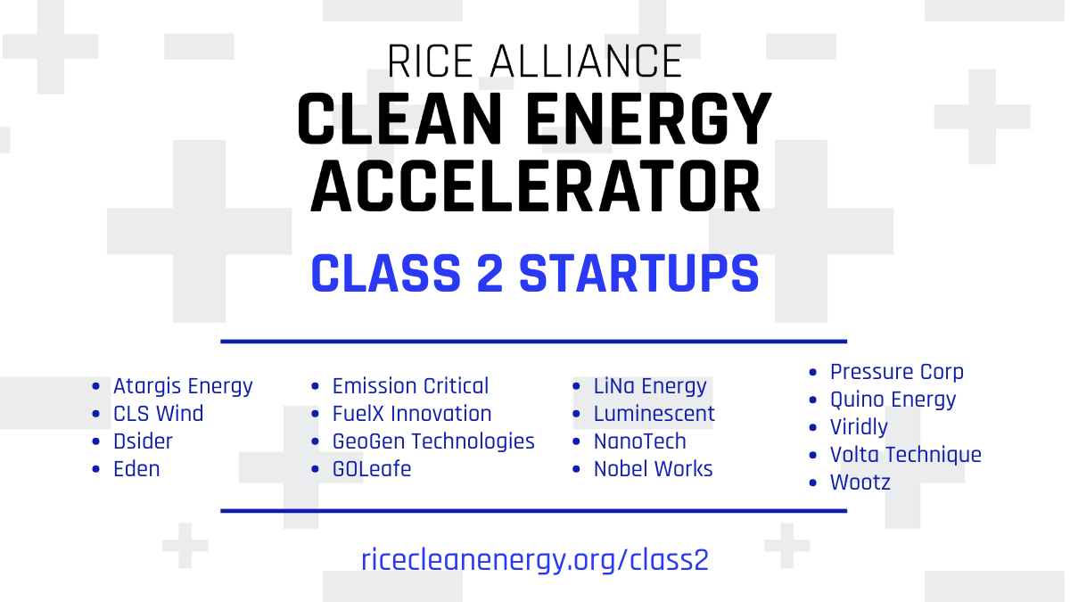 Rice Alliance Clean Energy Accelerator Class 2