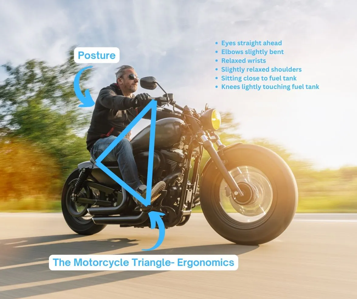 triângulo do piloto, entendendo a ergonomia de motocicletas para pilotos altos. melhor motocicleta para pilotos altos blog no Riders Share