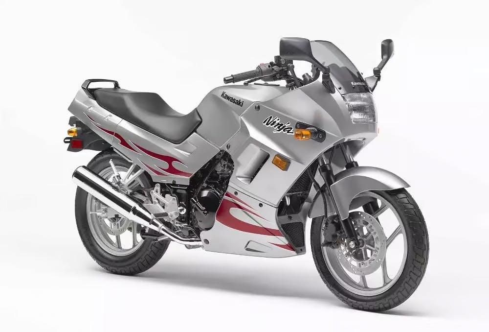 image of a best starter motorcycle for women - kawasaki ninja 250