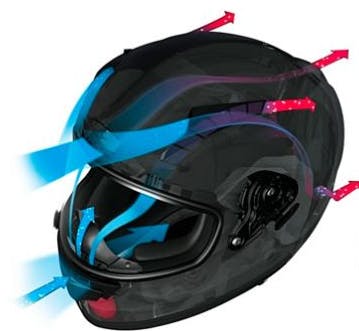 helmet ventilation Best Motorcycle Gear for Summer & Hot Weather