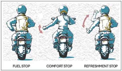 fuel stop_comfort stop_refreshment stop Motorcycle Hand Signals You Should Know