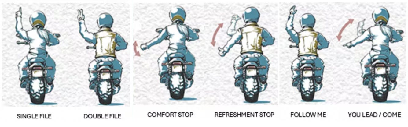 animation of motorcycle hand signals