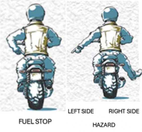animation of motorcycle hand signals