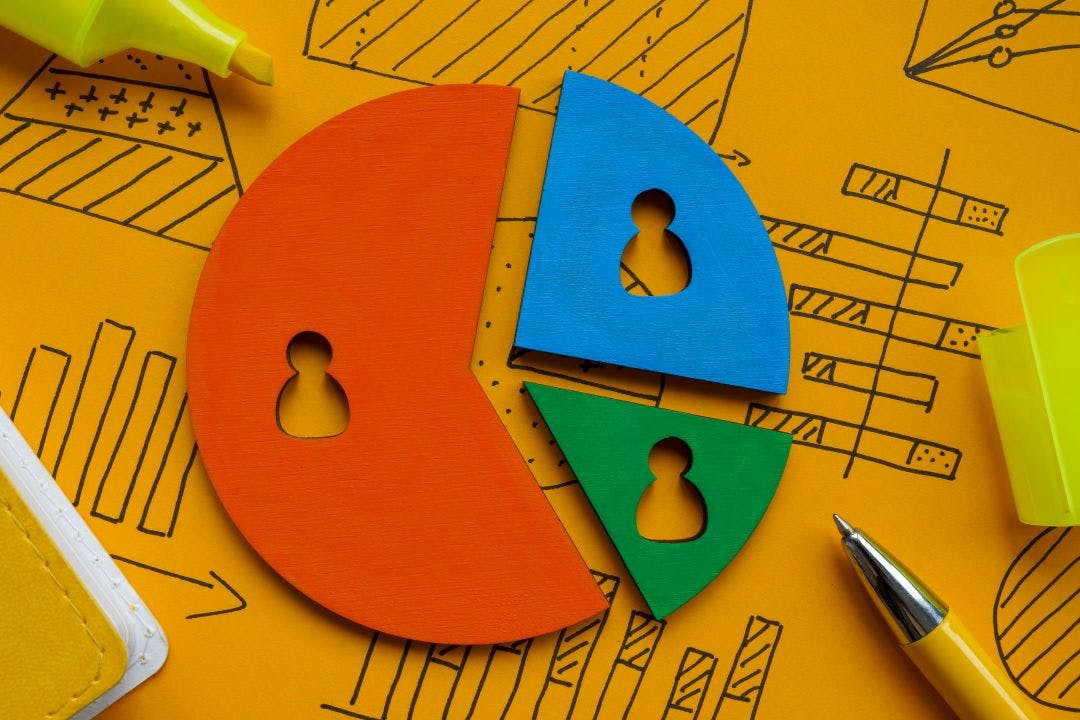 marketing chart with customer segmentation audience analysis Are Motorcycle Sales Declining? The Truth