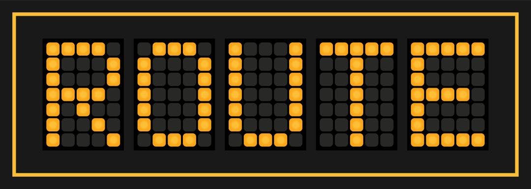 route sign PCH Motorcycle Tour: SF to LA Mile Guide