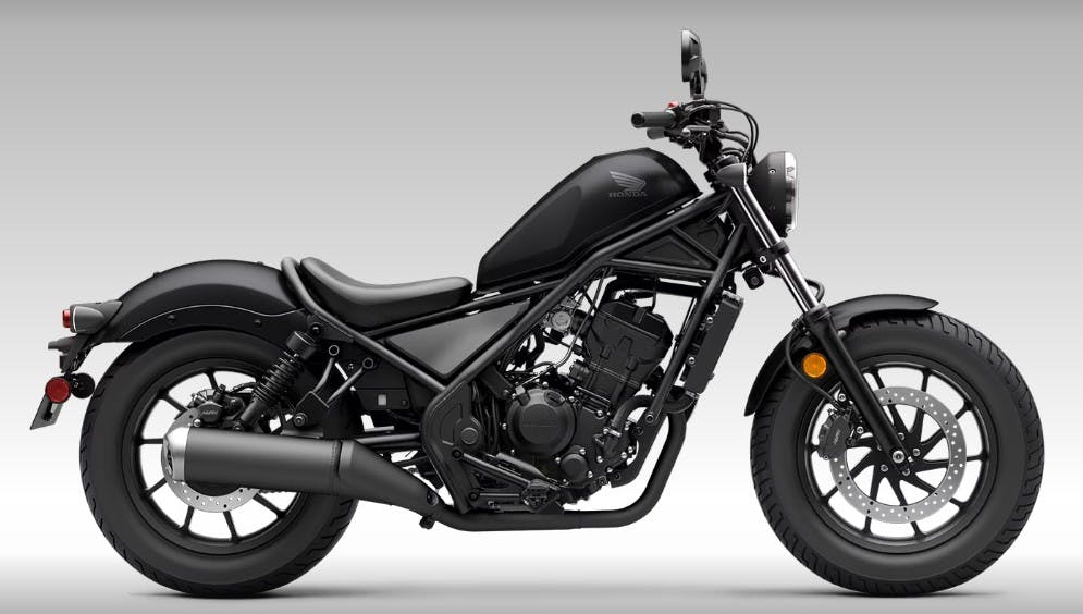 2025 honda rebel 300 Best Motorcycles of 2025: Top New Releases by Category