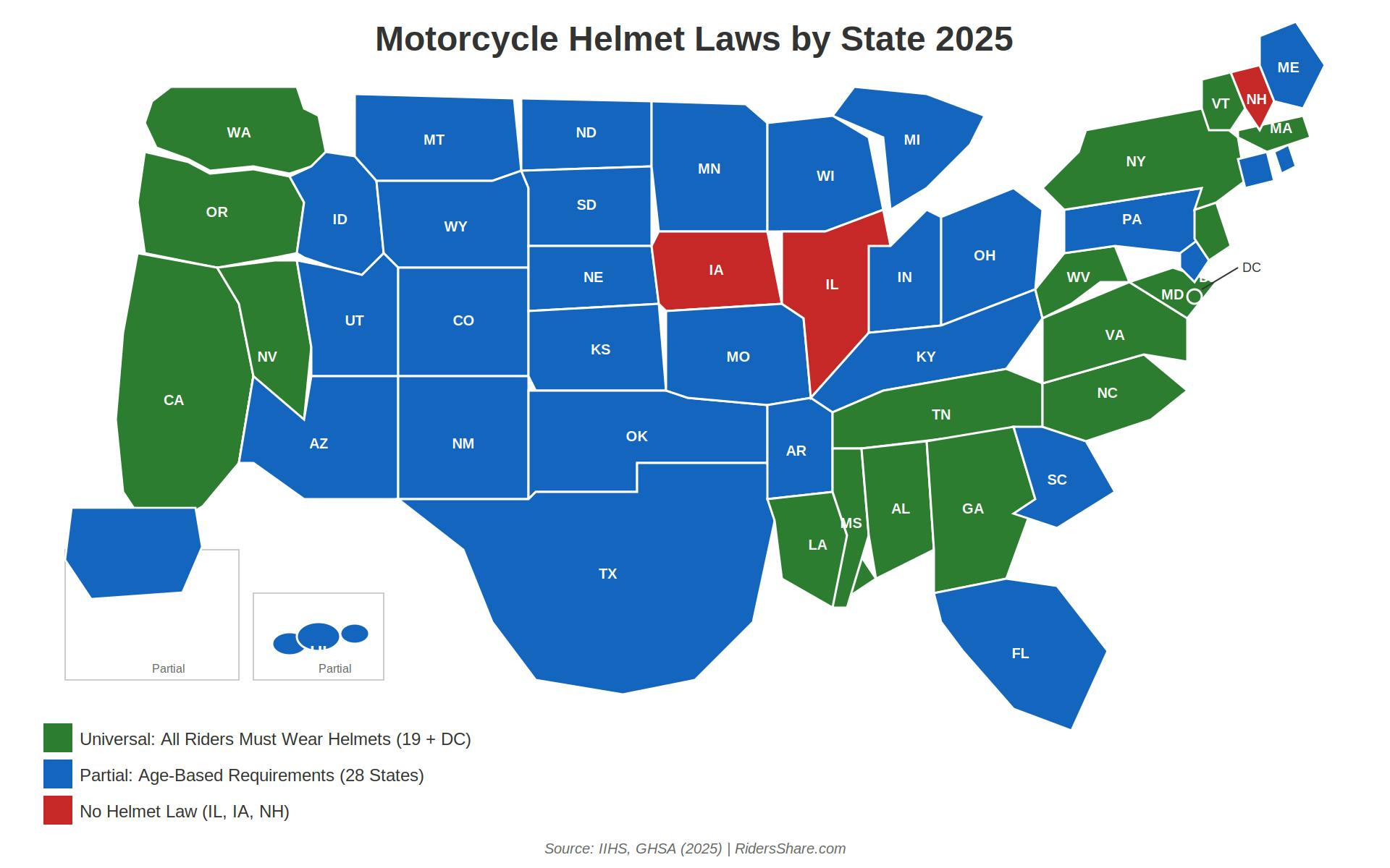 motorcycle helmet law map