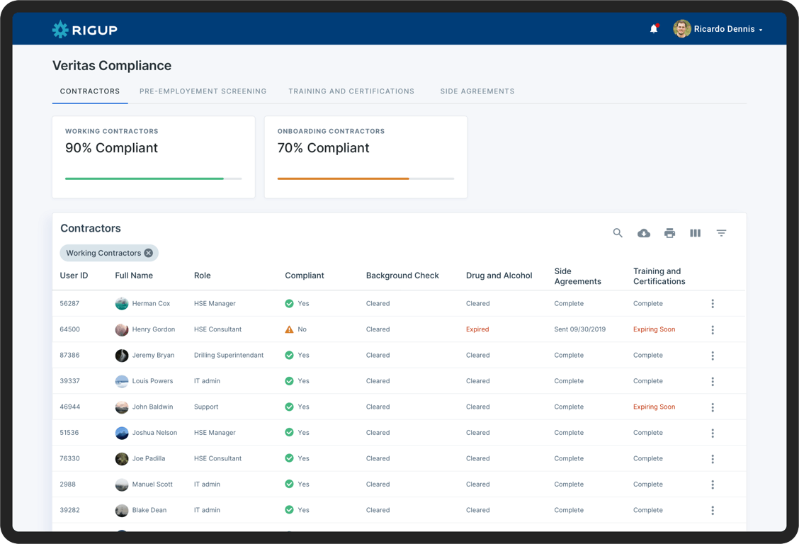 Tablet screen showing compliance management in the RigUp app.